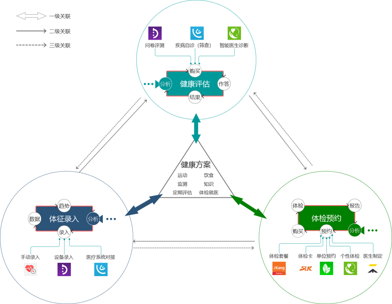 检验检疫技术中心改革：迈向高效监管的未来