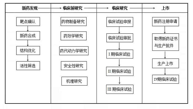 检验检疫技术中心：未来趋势与发展方向解析
