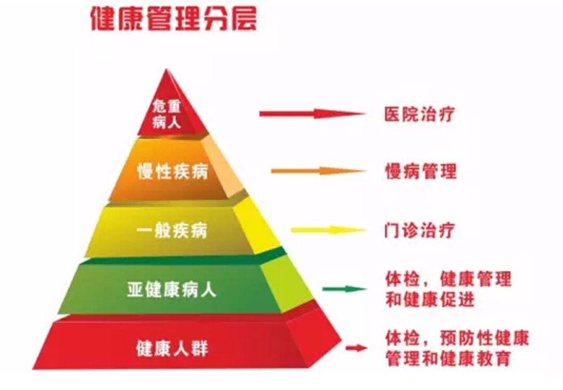 检验检疫技术中心改革前景如何？面对日益复杂的国际疫情形势和贸易环境，中国检验检疫技术中心正在经历一场深刻的变革。